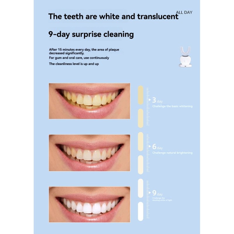 Teeth Whitening Gum - U-образная электрическая зубная щетка для взрослых-360