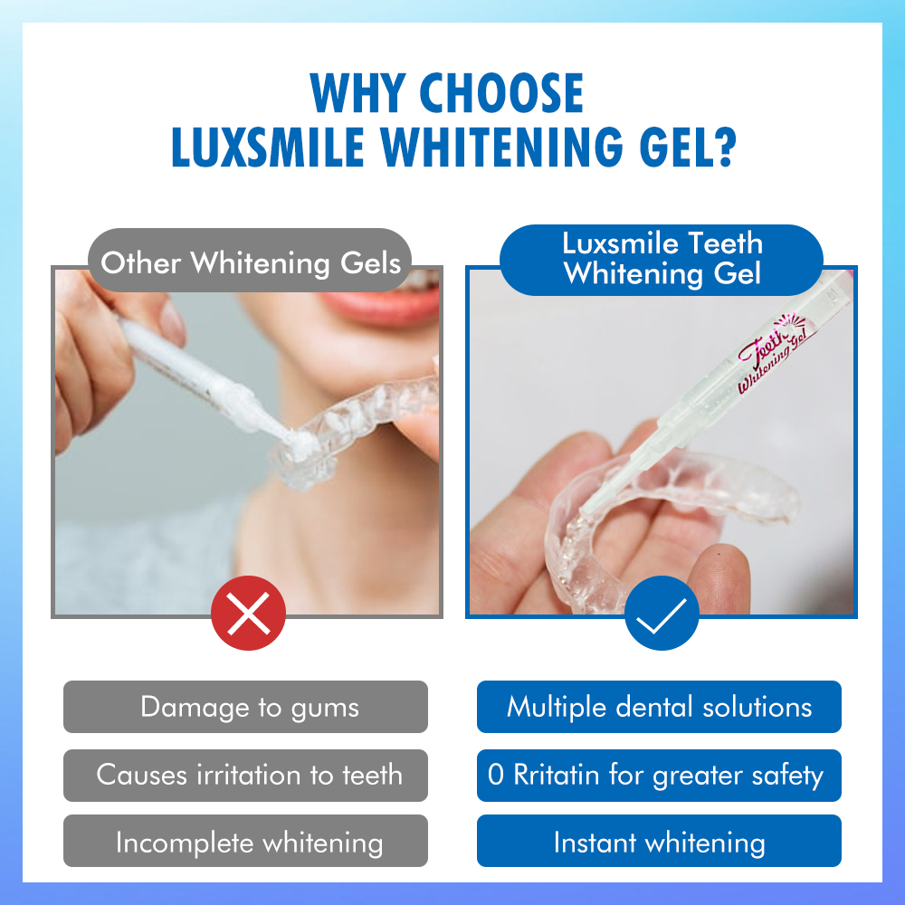Гель для отбеливания зубов PAP – обзор и цена Teeth Whitening Gel Peroxide