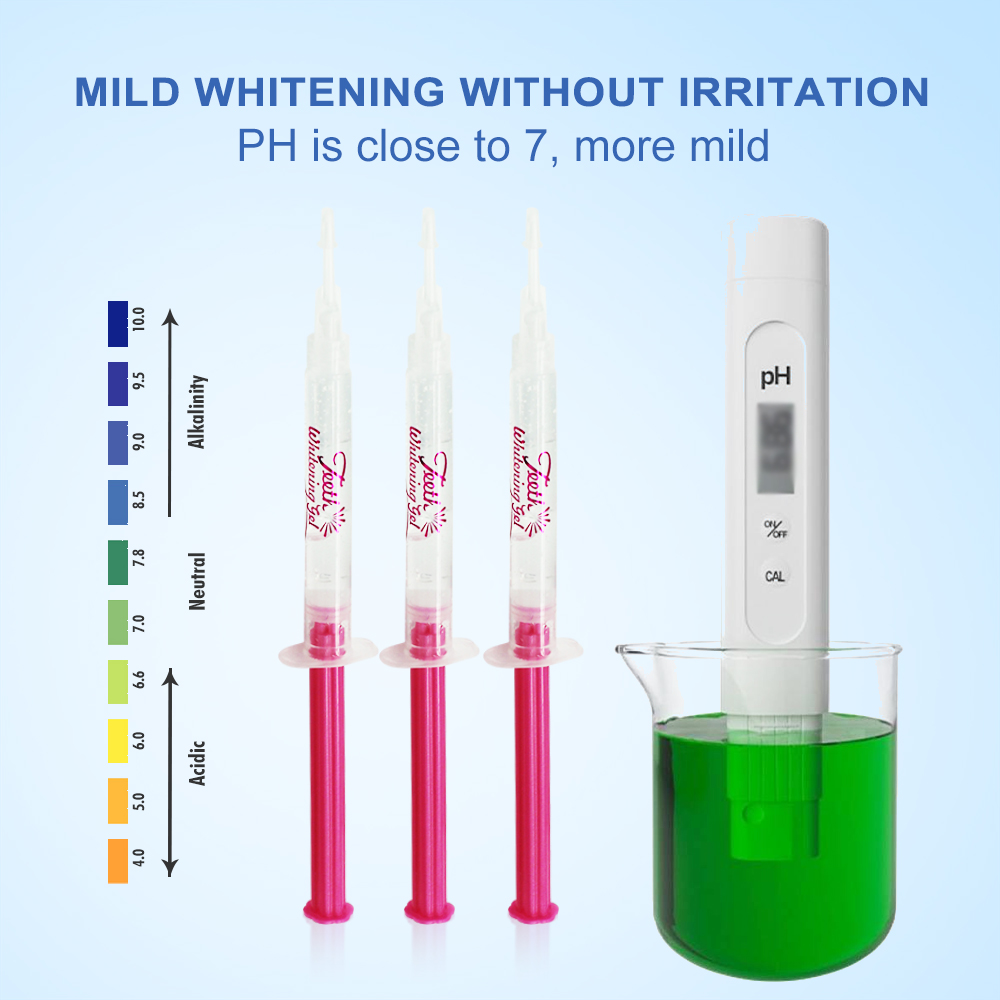 Гель для отбеливания зубов PAP – обзор и цена Teeth Whitening Gel Peroxide