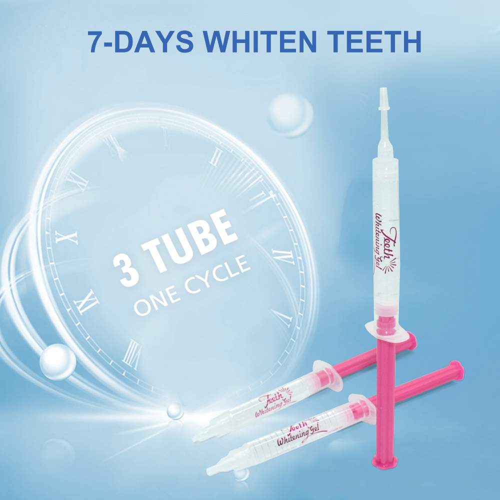 Гель для отбеливания зубов PAP – обзор и цена Teeth Whitening Gel Peroxide