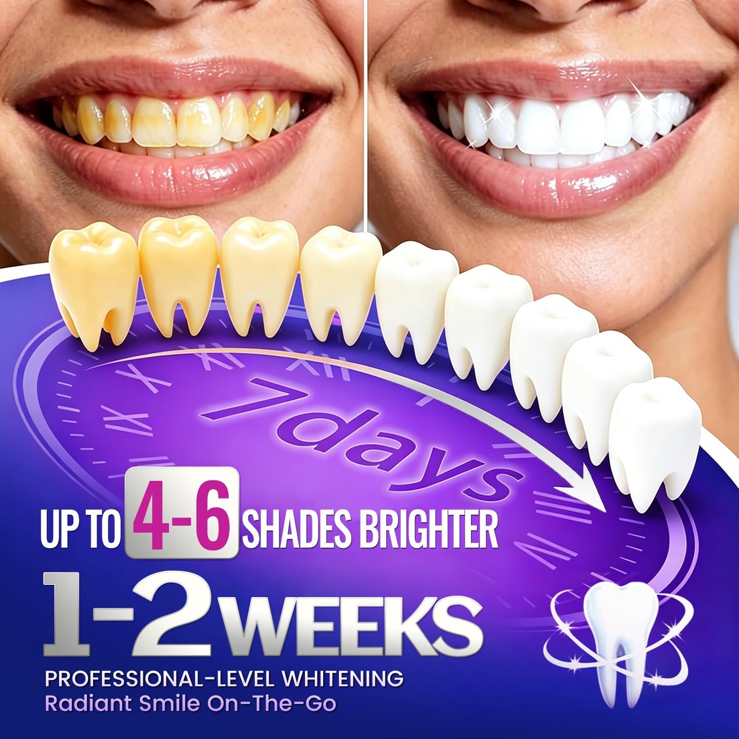 7 пар полосок для отбеливания  – обзор и цена Teeth Whitening Strips Crest