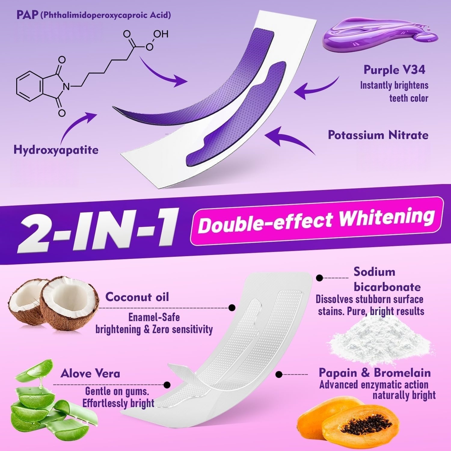 7 пар полосок для отбеливания  – обзор и цена Teeth Whitening Strips Crest