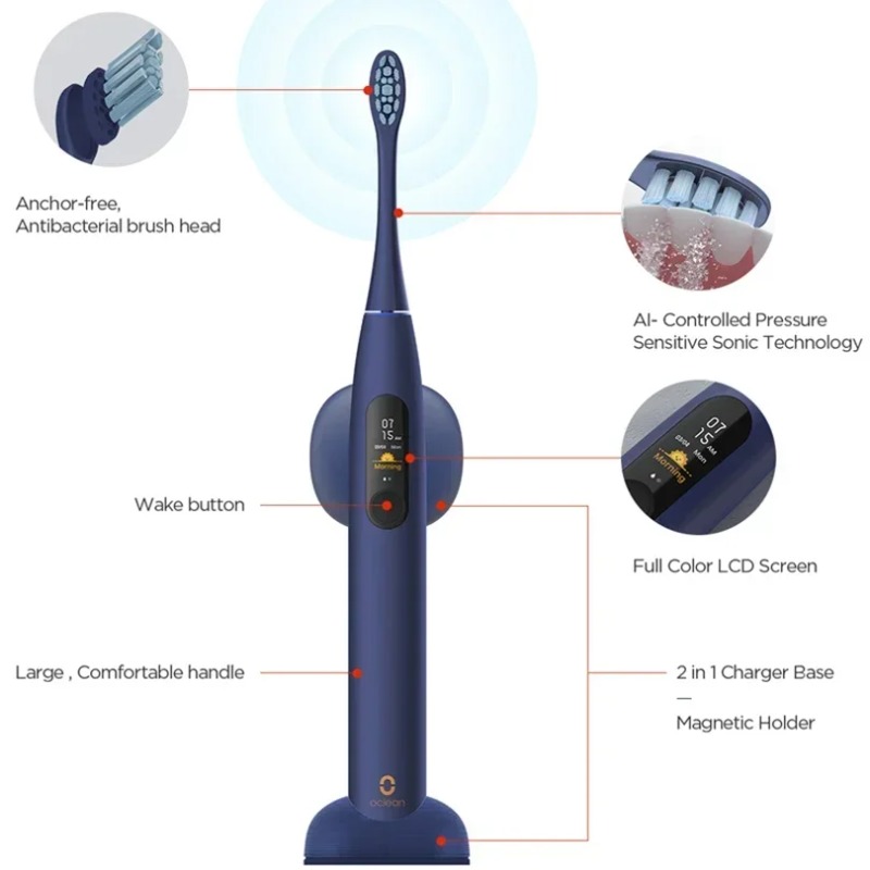 Электрическая звуковая зубная  – обзор и цена Electric Toothbrush Sonic