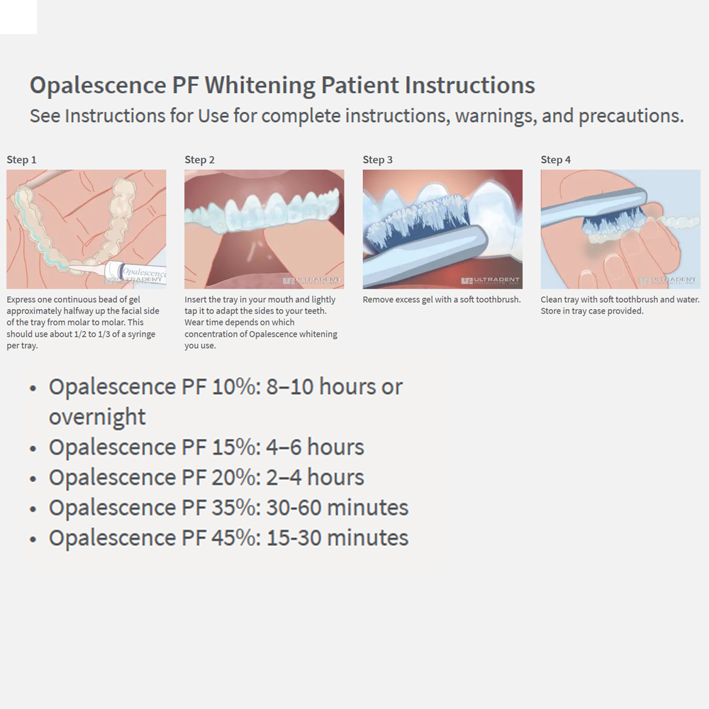 Отбеливающий набор opalution 2 – обзор и цена Teeth Whitening Before And After