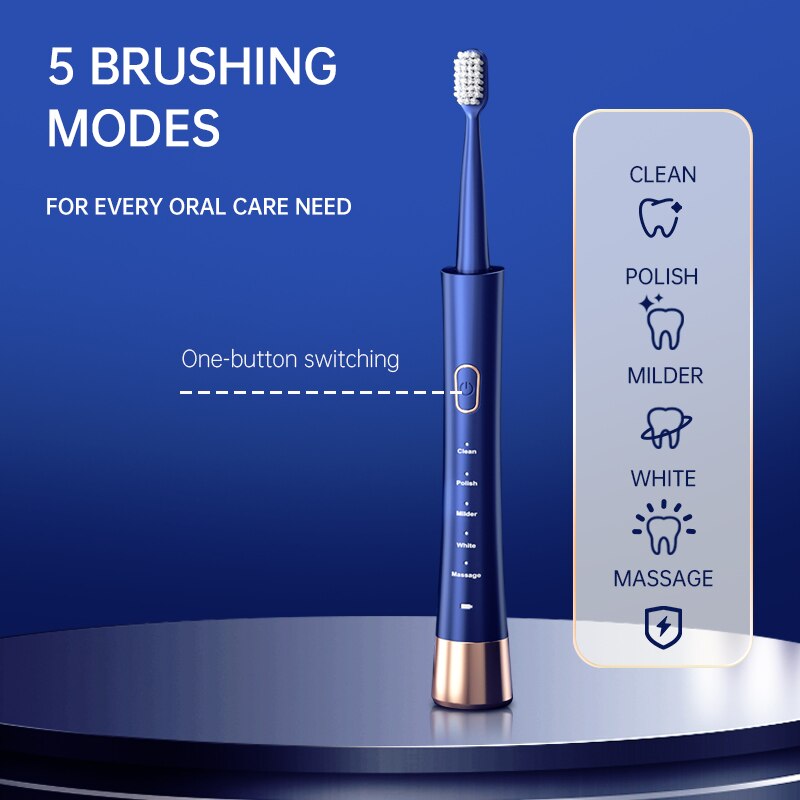 Электрическая зубная щетка Jia – обзор и цена Electric Toothbrush Sonic