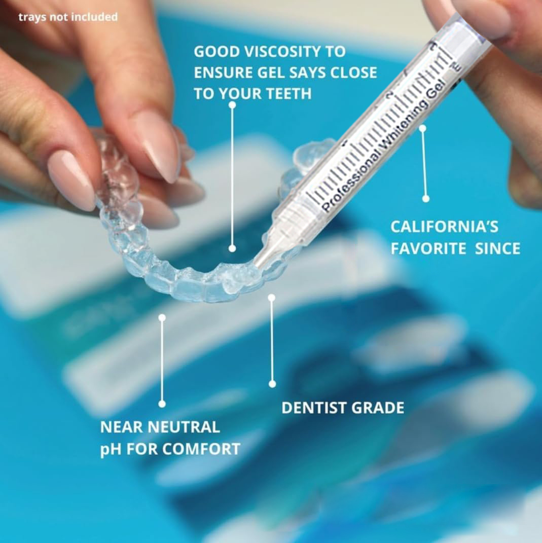 Гель для отбеливания зубов, шп – обзор и цена Teeth Whitening Gel Peroxide