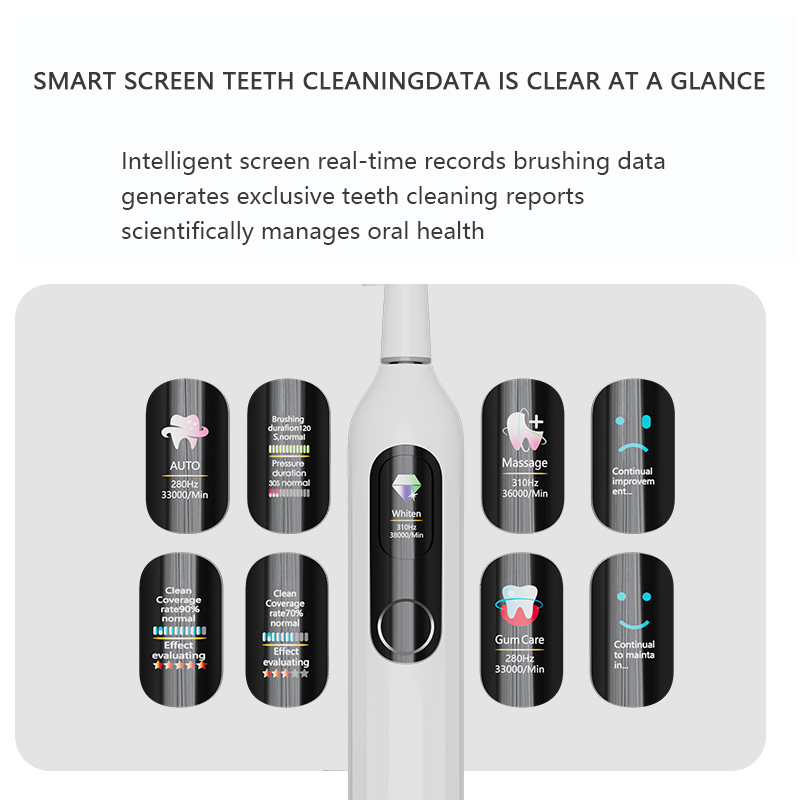 Электрическая зубная щетка с в – обзор и цена Electric Toothbrush Sonic