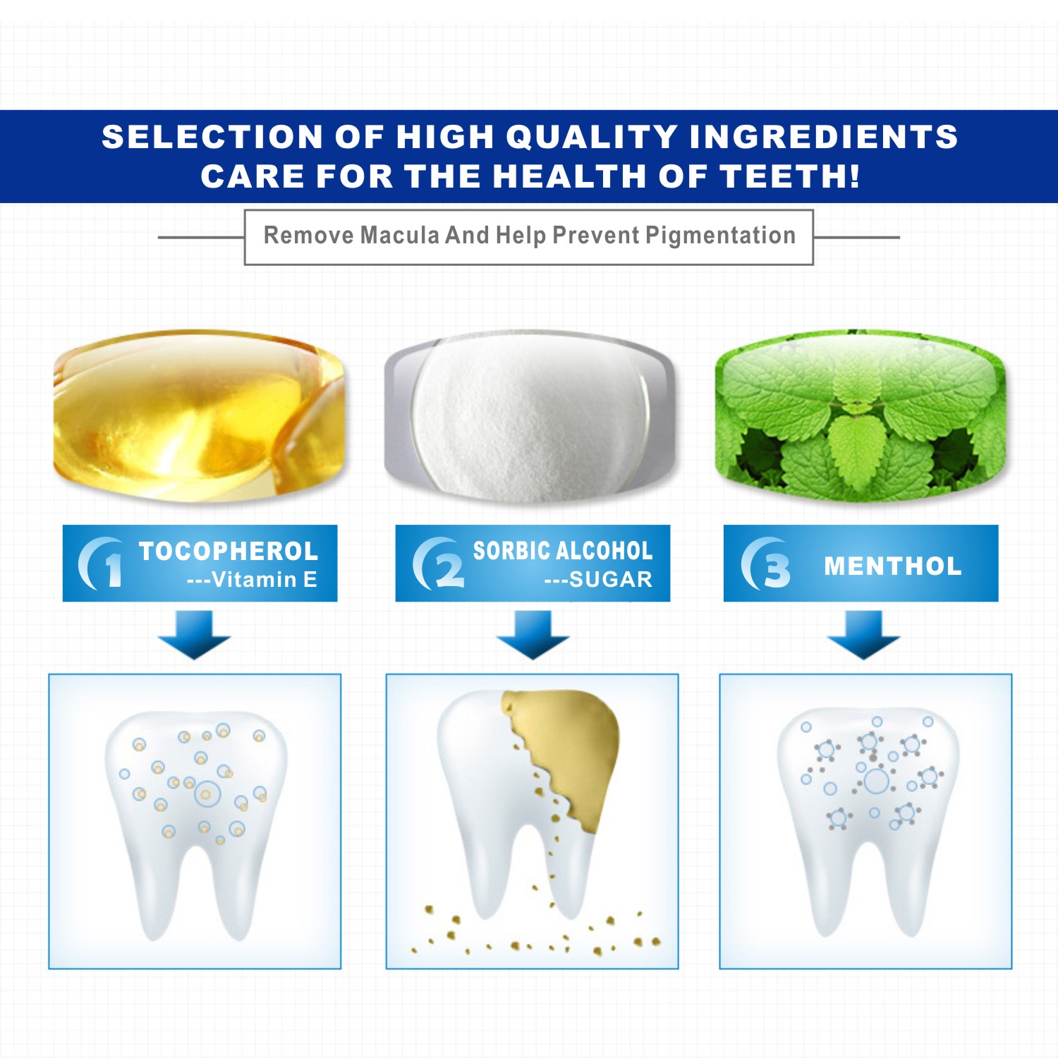 Ручка для белого отбеливания з – обзор и цена Teeth Whitening Gel Peroxide
