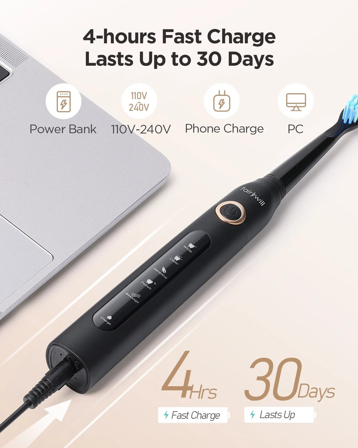 Fairywill электрическая звуков – обзор и цена Electric Toothbrush Sonic