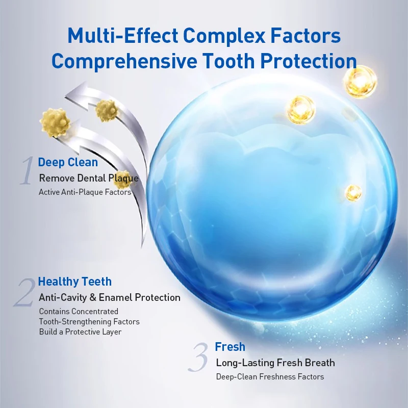 Зубная паста с 7-эффектами Cre – обзор и цена Teeth Whitening Crest