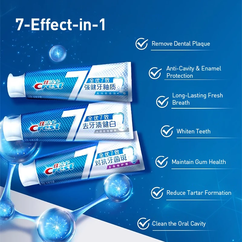 Зубная паста с 7-эффектами Cre – обзор и цена Teeth Whitening Crest