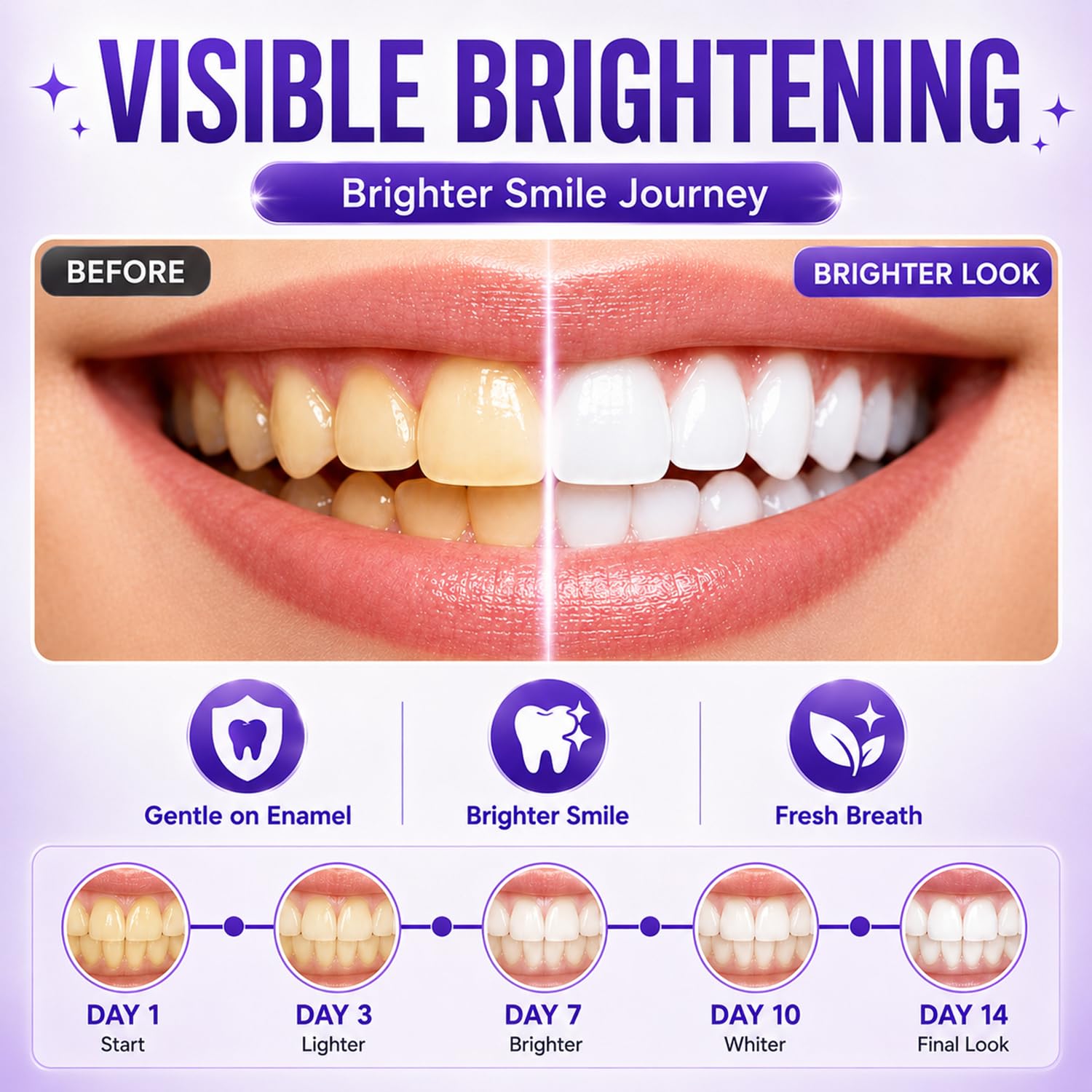 7/14/21 шт. фиолетовых отбелив – обзор и цена Teeth Whitening Gel Peroxide
